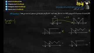ارشد برق - ویدئوی 33 - سیگنال و سیستم - تست سراسری 88 - روش اول - حل در کمتر از 1 دقیقه
