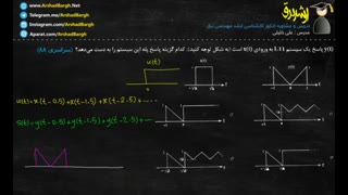 ارشد برق - ویدئوی 34 - سیگنال و سیستم - تست سراسری 88 - روش دوم - حل در کمتر از 2 دقیقه