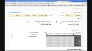 الگوها در نرم افزار مدیریت اکتیو دایرکتوری برنا