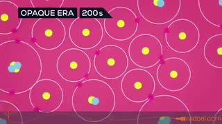 چهان چطور آغاز شده ؟