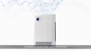 دستگاه تصفیه هوای کووی