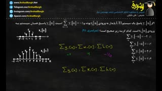 ارشد برق - ویدئوی 37 - سیگنال و سیستم - تست سراسری 91 - روش اول - حل در کمتر از 1 دقیقه