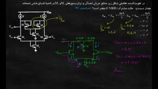 ارشد برق - ویدئوی 42 - الکترونیک - تست سراسری 91 - کمتر از 3 دقیقه