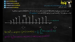 ارشد برق - ویدئوی 43 - سیگنال و سیستم - تست سراسری 91 - کمتر از 2 دقیقه