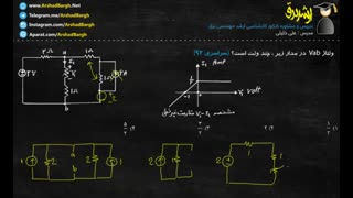 ارشد برق - ویدئوی 45 - مدارهای الکتریکی - تست سراسری 92 - کمتر از 2 دقیقه