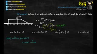 ارشد برق -ویدئوی 46 - سیگنال و سیستم - تست سراسری 86 - در 1 دقیقه