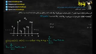 ویدئوی 54 - سیگنال و سیستم - تست دکتری 92 - حل در کمتر از 1 دقیقه