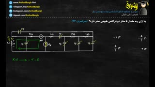 ویدئوی 55 - مدارهای الکتریکی - تست سراسری 93 - حل در کمتر از 1 دقیقه