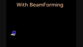 BeamForming