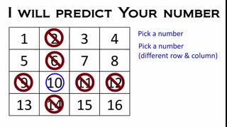 عدد من را حدس بزن