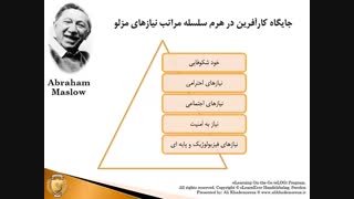 دوره آموزشی کارآفرینی اینترنتی | جلسه مبانی کار آفرینی | علی خادم الرضا