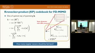 Advanced Limited Feedback Designs for FD-MIMO Using Uniform Planar Arrays