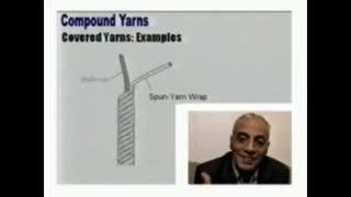 مهندسی نساجی و انواع نخ ها