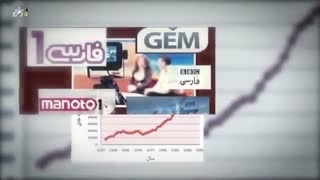 کلیپ آسیب های ماهواره - استاد رائفی پور