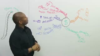 11 PHRASAL VERBS for talking about MONEY in English