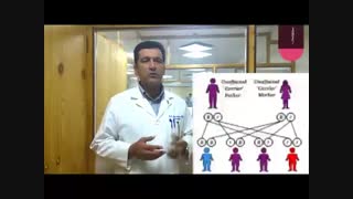 جلسه یازدهم مشاوره ژنتیک- تالاسمی - آزمایشگاه پردیس مشهد