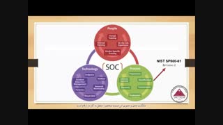 آشنایی با (SOC) مرکز عملیات امنیت