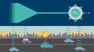 اینترنت اشیاء چگونه کار می کند؟