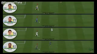 FIFA 17 Speed Test Fastest players in FIFA 9K
