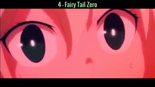 Top 10 Fantasy Anime 2016