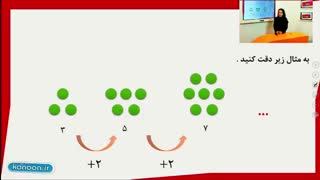 ریاضی چهارم الگوها