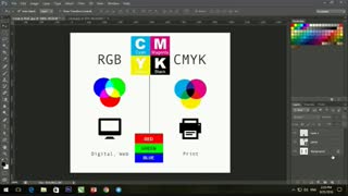 آموزش فتوشاپ Cs6 - فصل اول کلیات