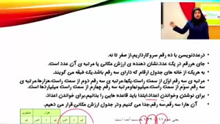 عدد نویسی ریاضی 5