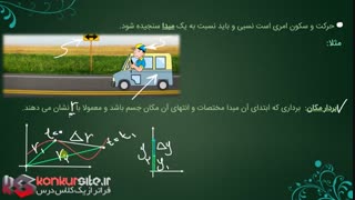 بخش چهارم سینماتیک:قسمت اول –> بردار مکان, جابجایی ,حل مثال های تکمیلی