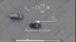 بخش ششم سینماتیک مفهوم نسبیت سرعت با نمایش فیلم , محاسبه سرعت های نسبی