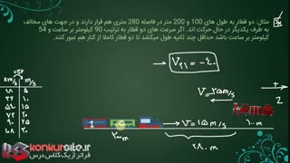 مکمل سوم بخش 6) حل تست چالشی به روش سرعت های نسبی