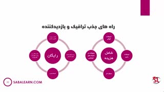 جذب ترافیک و بازدیدکننده
