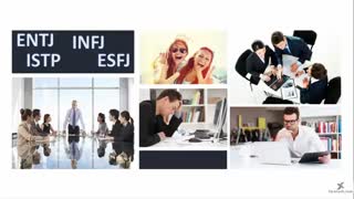 شخصیتشناسی MBTI