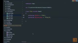 لاراول 5.3 (14)