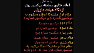 نتایج مسابقه میکسور برتر