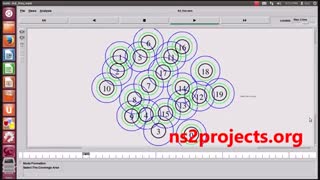 فیلم شبیه سازی شبکه ad hoc با نرم افزار NS2