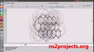 فیلم شییه سازی شبکه اجتماعی در ad hoc با نرم افزار NS2