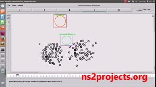 فیلم شبیه سازی شبکه انتن هوایی رادیویی با نرم افزار NS2