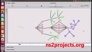فیلم شبیه سازی شبکه های اجتماعی ناشناس جهت ردیابی اطلاعات شبکه با نرم افزار NS2