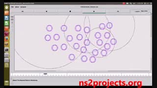 فیلم شبیه سازی شبکه نسل آینده (NGN) با الگوریتم ژنتیک در نرم افزار NS2