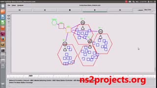 فیلم شبیه سازی ایستگاه پایه شبکه با نرم افزار NS2