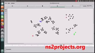 فیلم شبیه سازی شبکه تراشه چند پردازنده با نرم افزار NS2