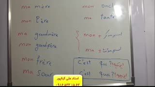 سریعترین روش آموزش زبان فرانسه با پکیج تصویری استاد علی کیانپور(مرد 10 زبانه)