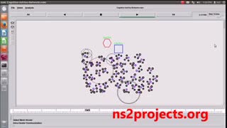 فیلم شبیه سازی شبکه رادیو شناختی با نرم افزار NS2