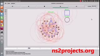 فیلم شبیه سازی ارتباط عامل ها در شبکه با نرم افزار NS2