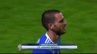 خلاصه بازی:  سویا  1 - 3  یوونتوس