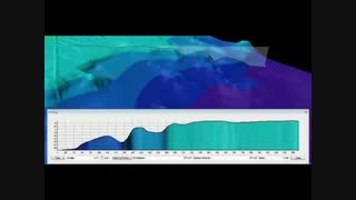Hydrographic used in subsea pipeline /کاربرد هیدروگرافی در خطوط لوله گذاری
