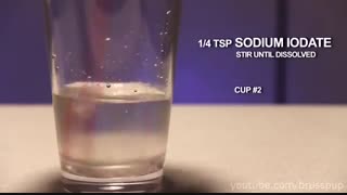 آزمایش جالب سیاه شدن آب!