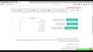 کسب درآمد اتوماتیک از اینترنت