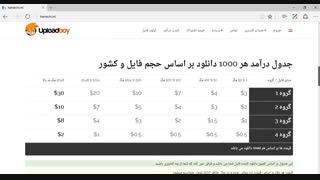 کسب درآمد از اشتراک فایل