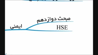 رسانه مقررات ملی ساختمان - شماره 1: وظایف مجری ساختمان در مبحث دوم